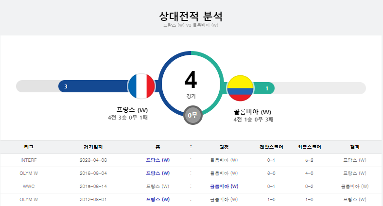 프랑스.png