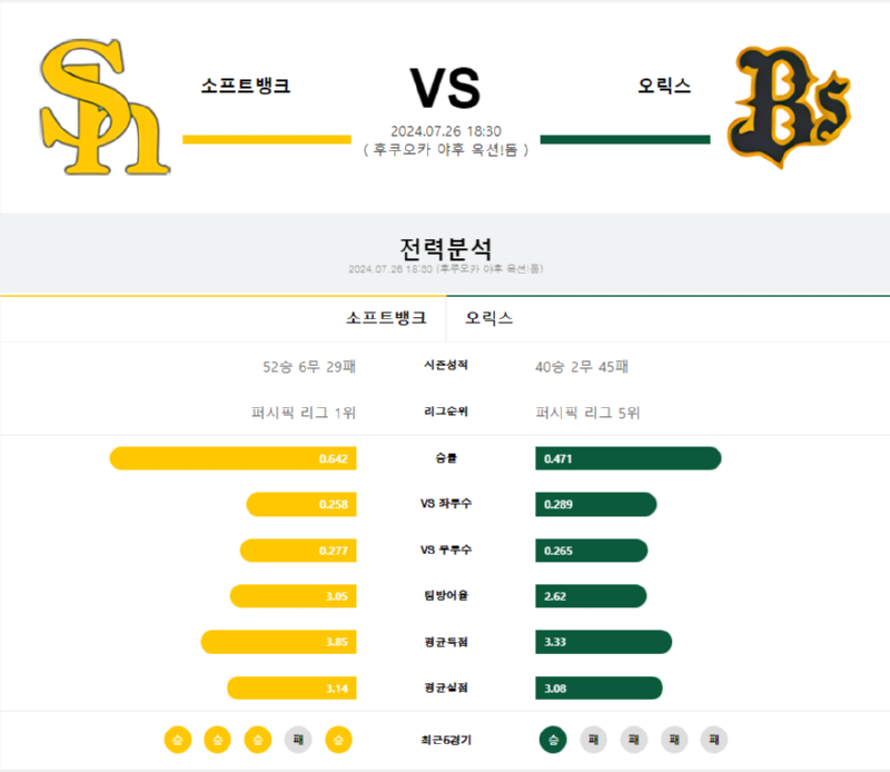 소뱅오릭.png