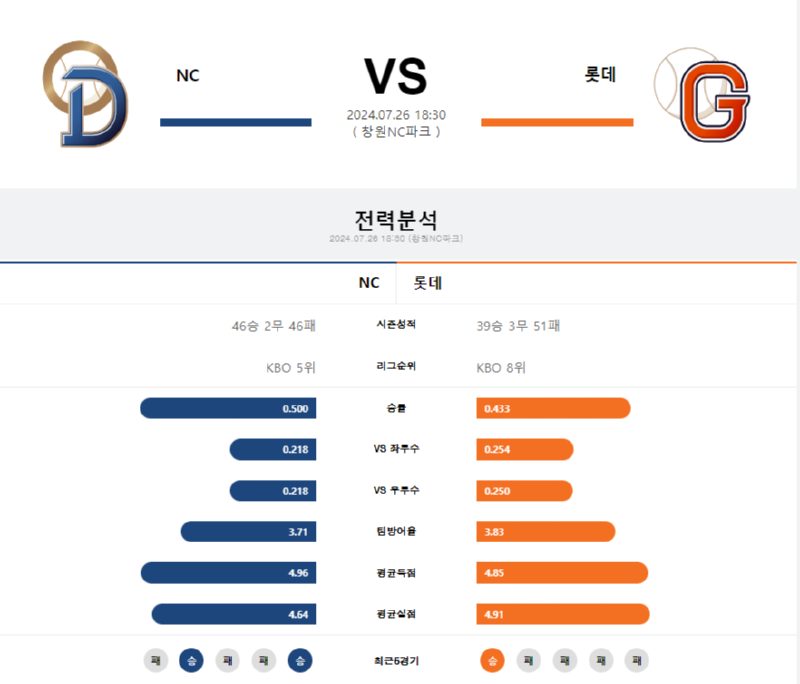 nc 롯데.png