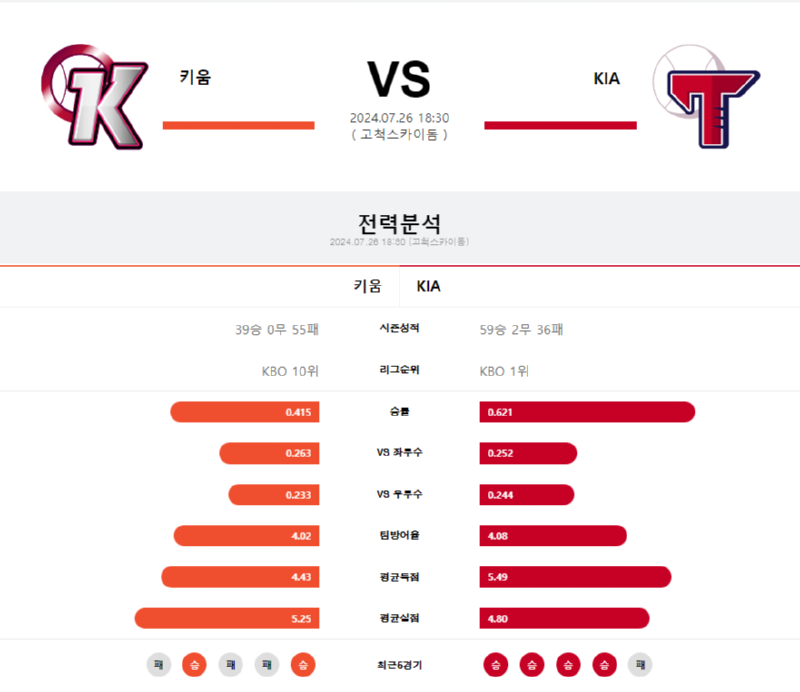 키움 기아.png