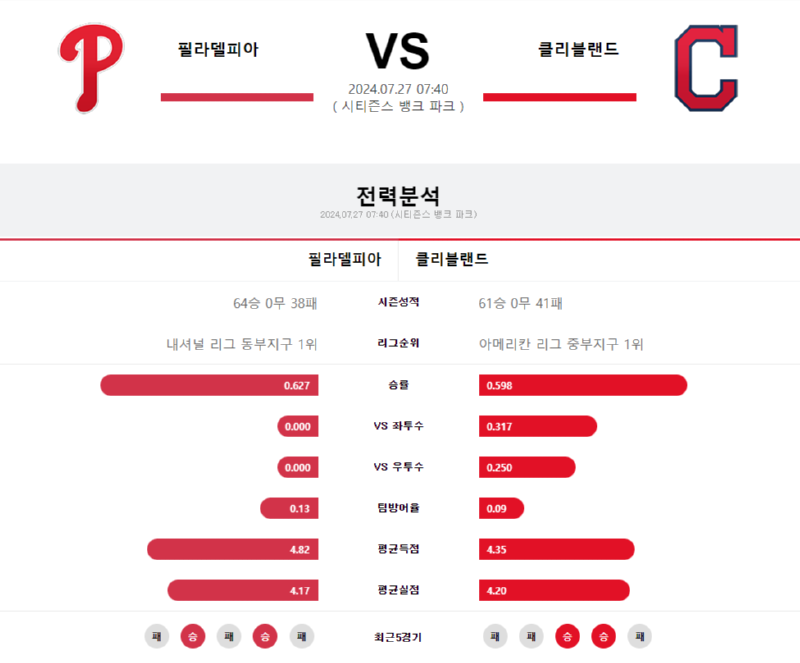 필라 클리.png