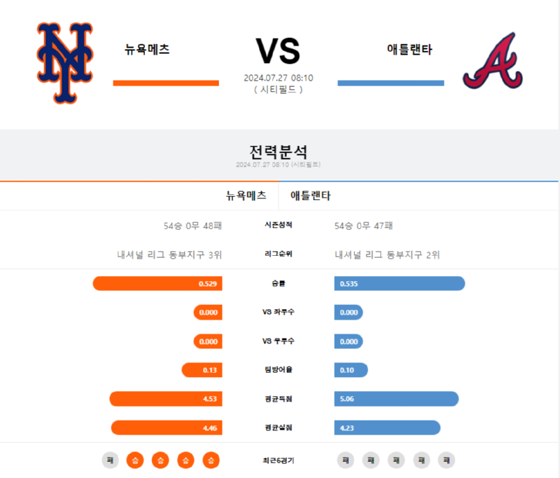 뉴욕메츠 애틀랜타.png