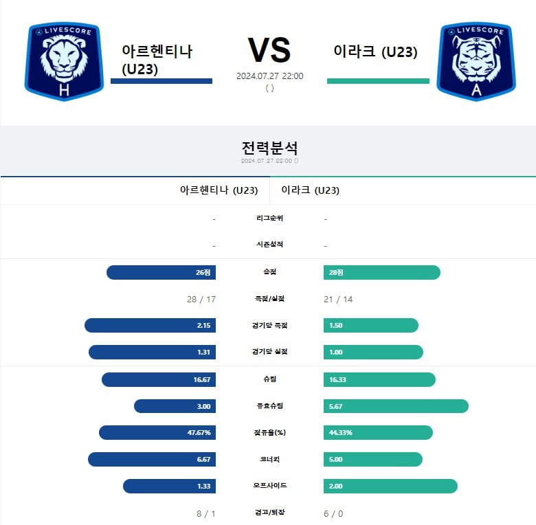 아르헨티나 이라크.jpg