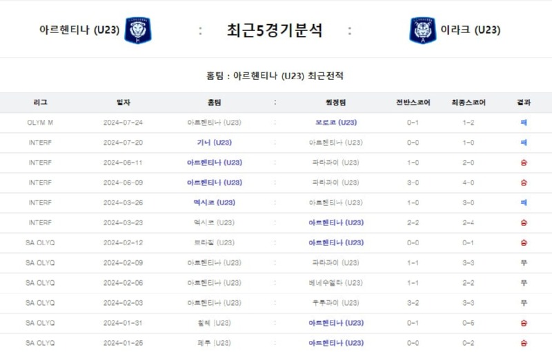 아르헨티나.jpg