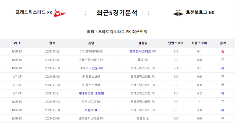 프레드릭5.png