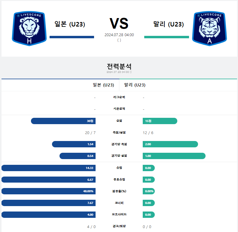 일본 말리.png