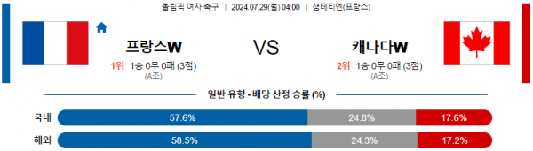 프랑스 케나타.png