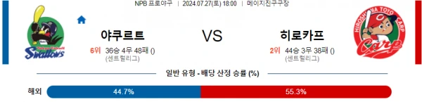 야쿠르트 히코로프.webp