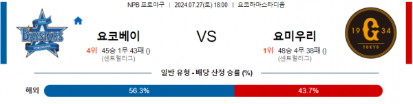 요코하마 요미우리.png