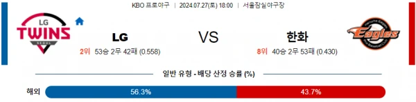 LG 한화.webp