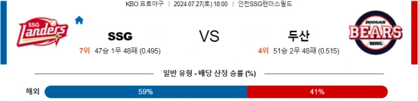 SSG 두산.webp
