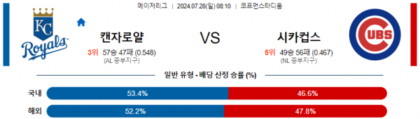 캔자 시카고.png