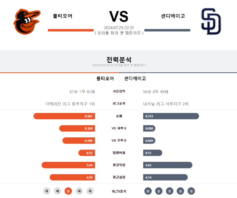볼티 센디.png