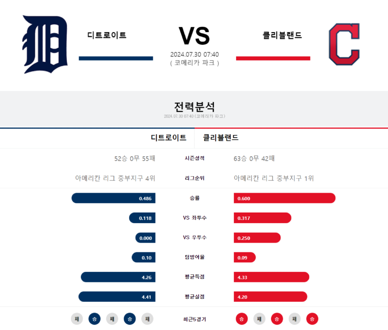 디트 클리.png