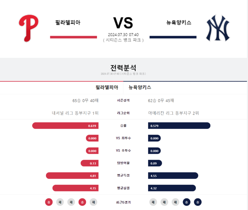 필라 뉴욕.png