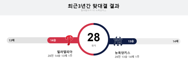 필라3년.png