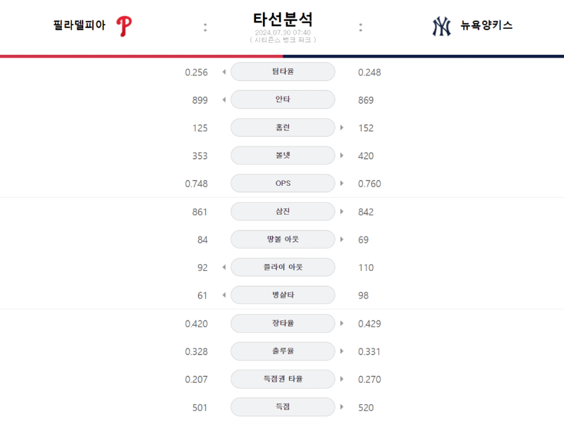 필라타선.png