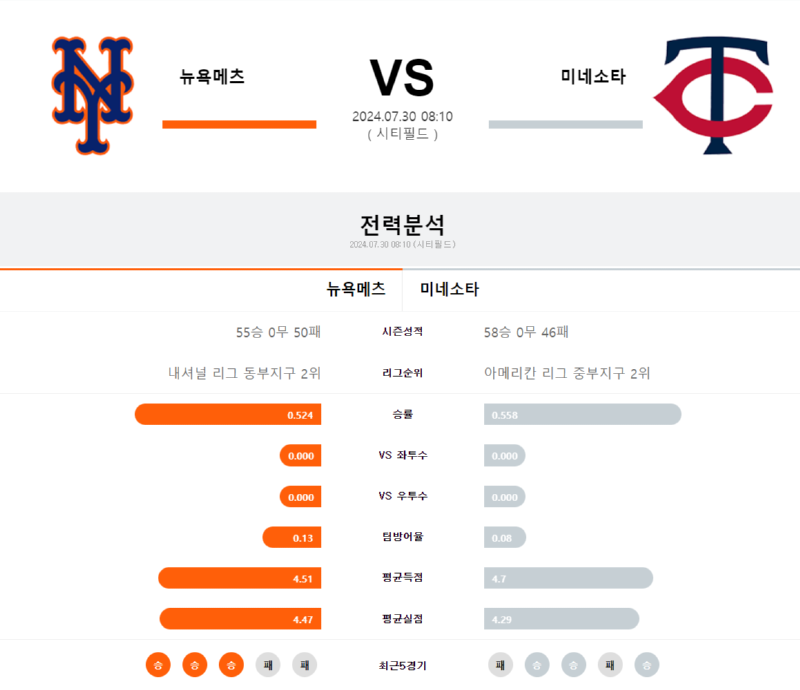 메츠 미네소타.png