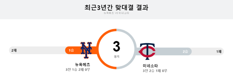 메츠3년.png