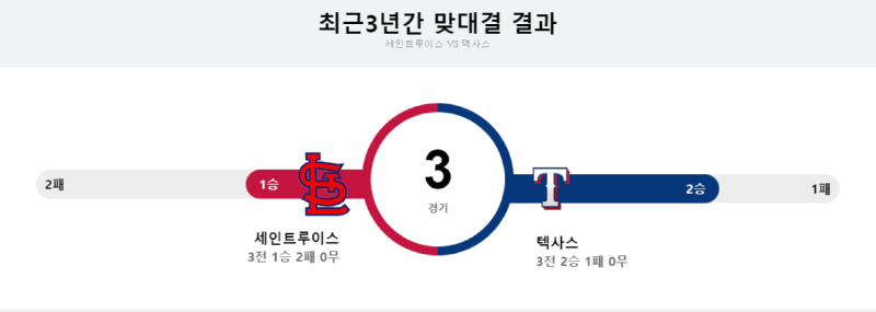 세인트 3년.png