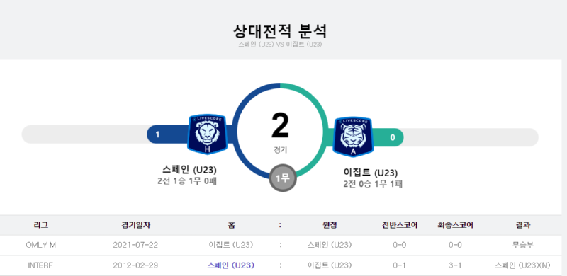 상대전적.png