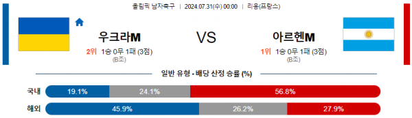 우크 아르.png