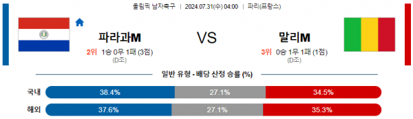 파라과이 말리.png