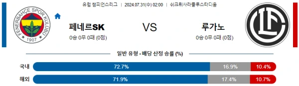 페네르 SK 루가노.webp