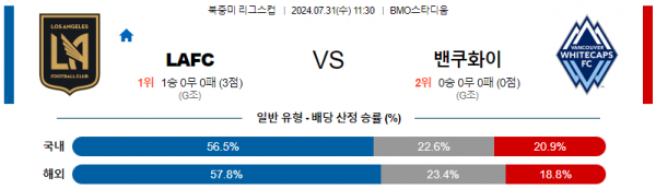 LA 벤쿠버.png