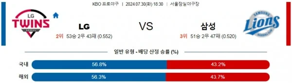 LG 삼성.webp