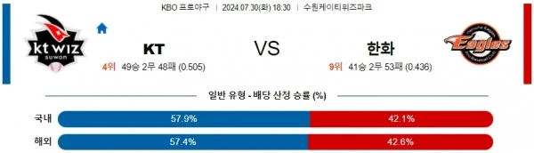 KT 한화.webp