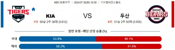 기아 두산.webp
