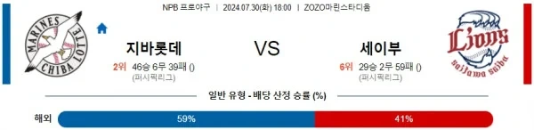 치바롯데 세이부.webp