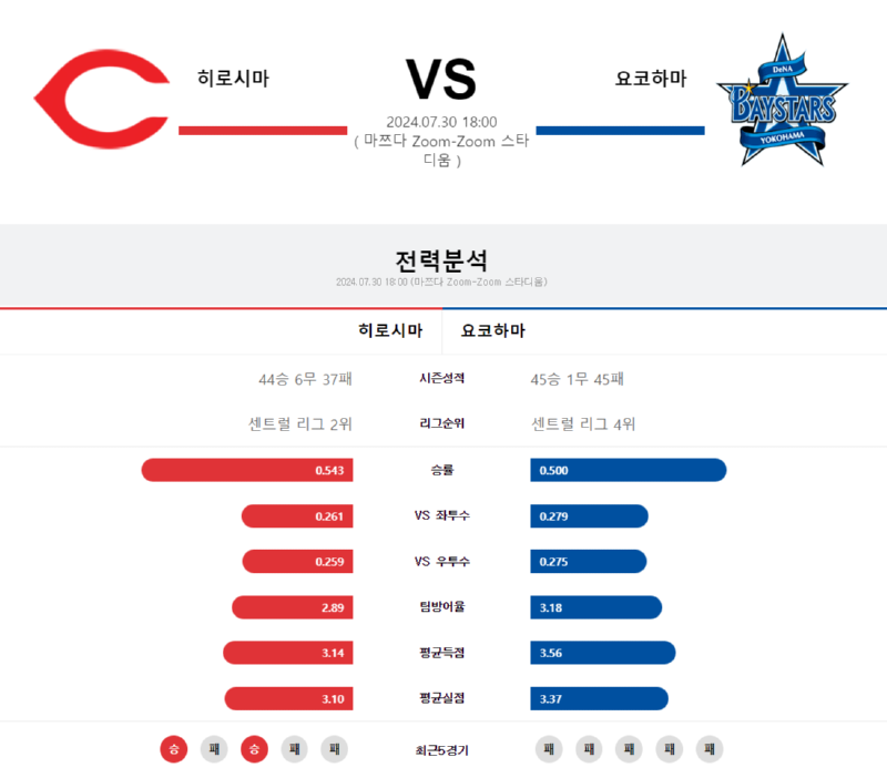 히로시마 요코하마.png