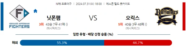 닛폰햄.webp