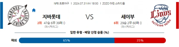 치바.webp