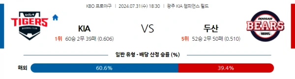 기아두산.webp