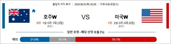 호주.webp