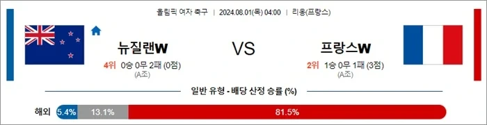 뉴질랜드.webp