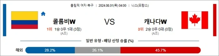 콜롬.webp