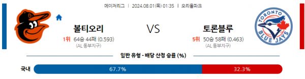 볼티토론.png