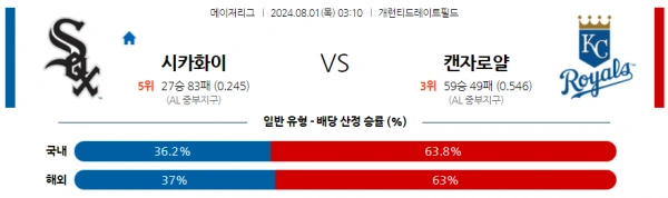 시카고.webp