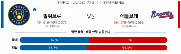 밀워.png