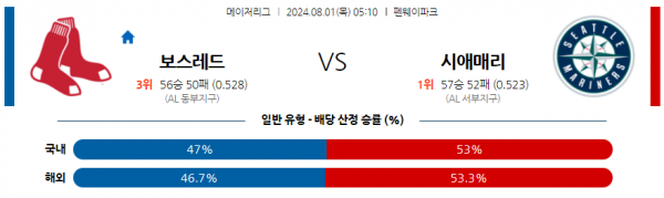 보스턴.png