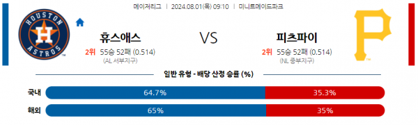 휴스턴 피츠.png