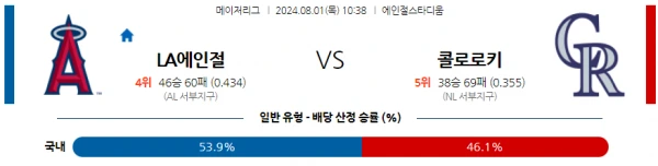 엔젤.webp