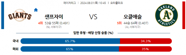 샌프오클.png