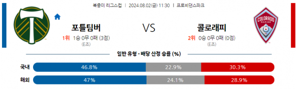 포틀.png