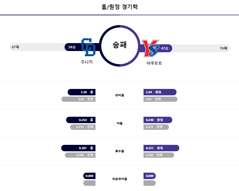 경기력.png