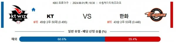 kt 한화.webp